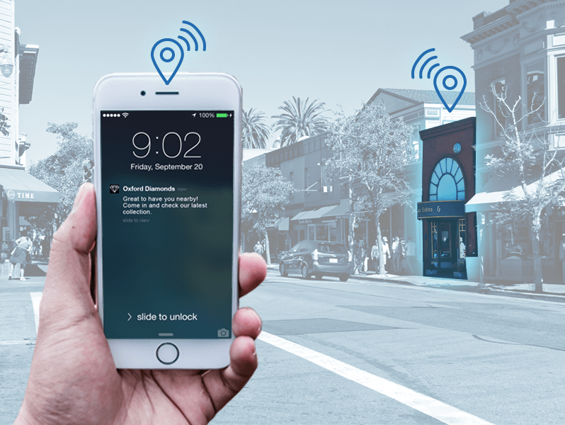 codigo creative agency geolocation marketing