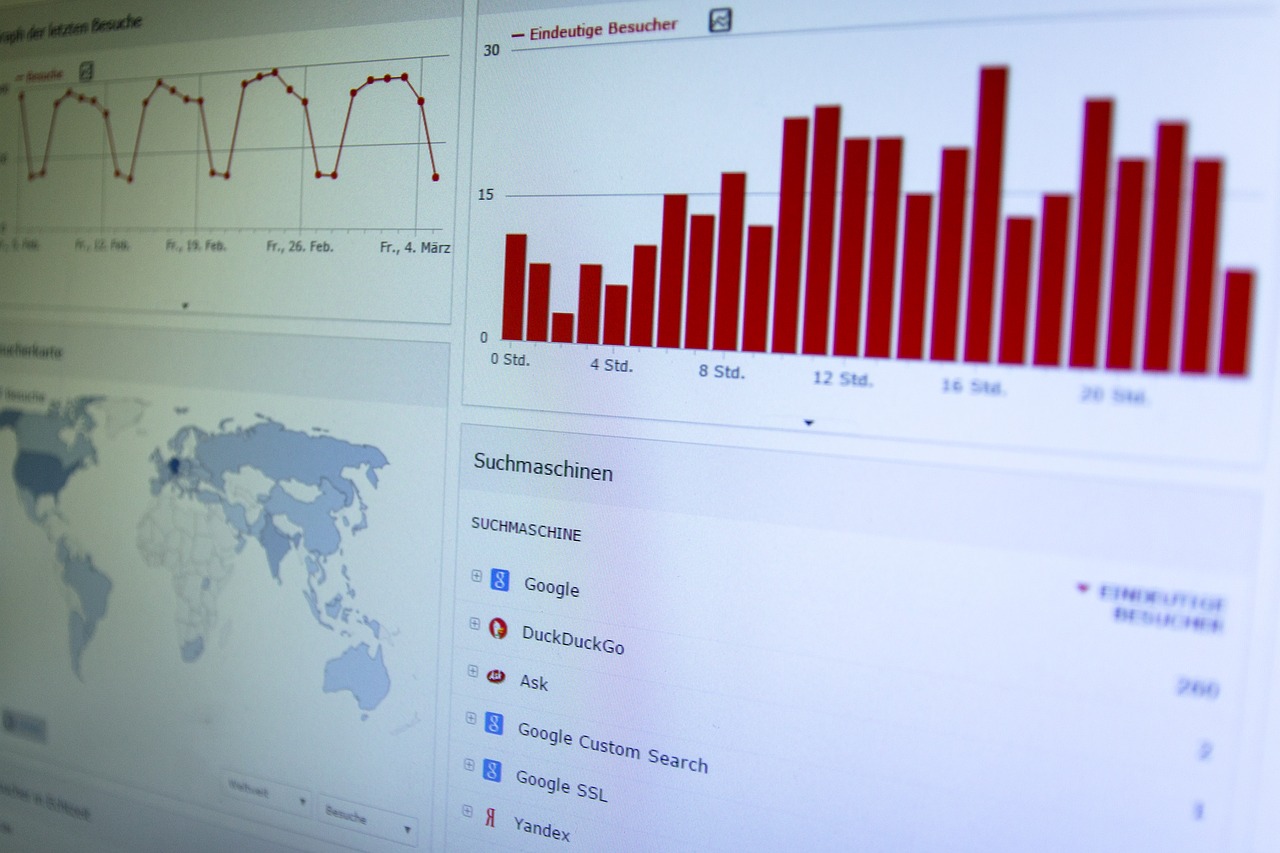 codigo creative agency marketing services